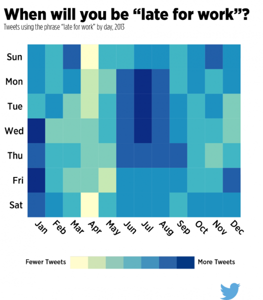 Got a case of the Mondays? You’re not alone