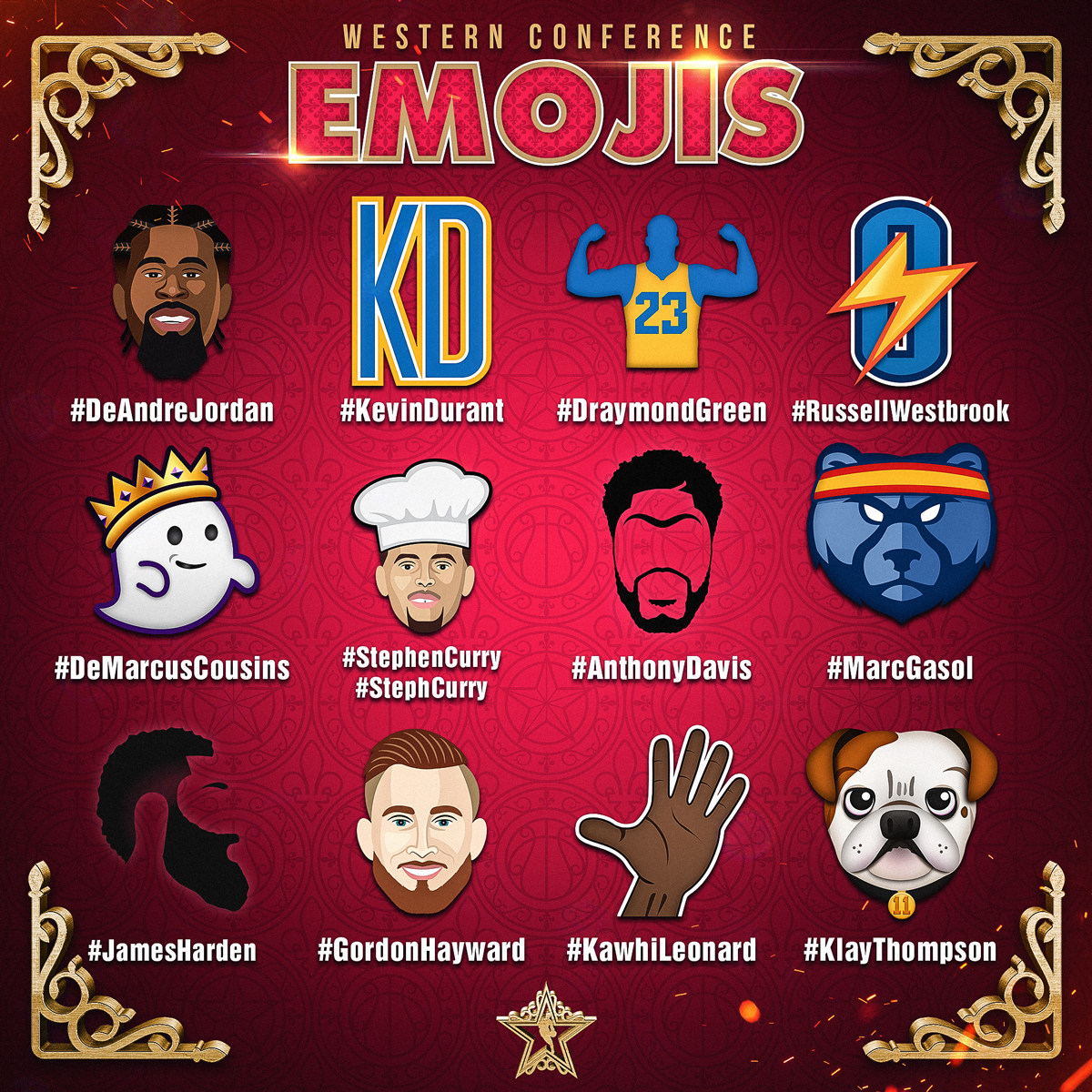#NBAAllStar on Twitter: Emojis, MVP fan vote, and more