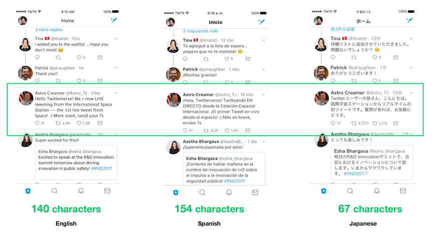Twitter Expands Character Limit